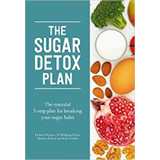 Sugar Detox Plan